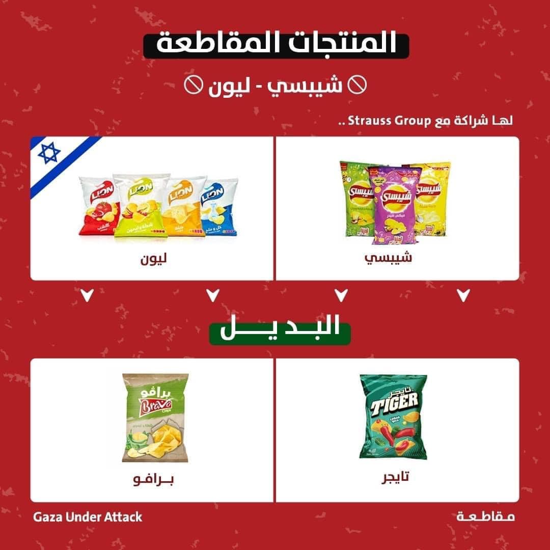أقوي الأسلحة السلمية هاشتاج "#مقاطعة" يجتاح صفحات الفيس بوك