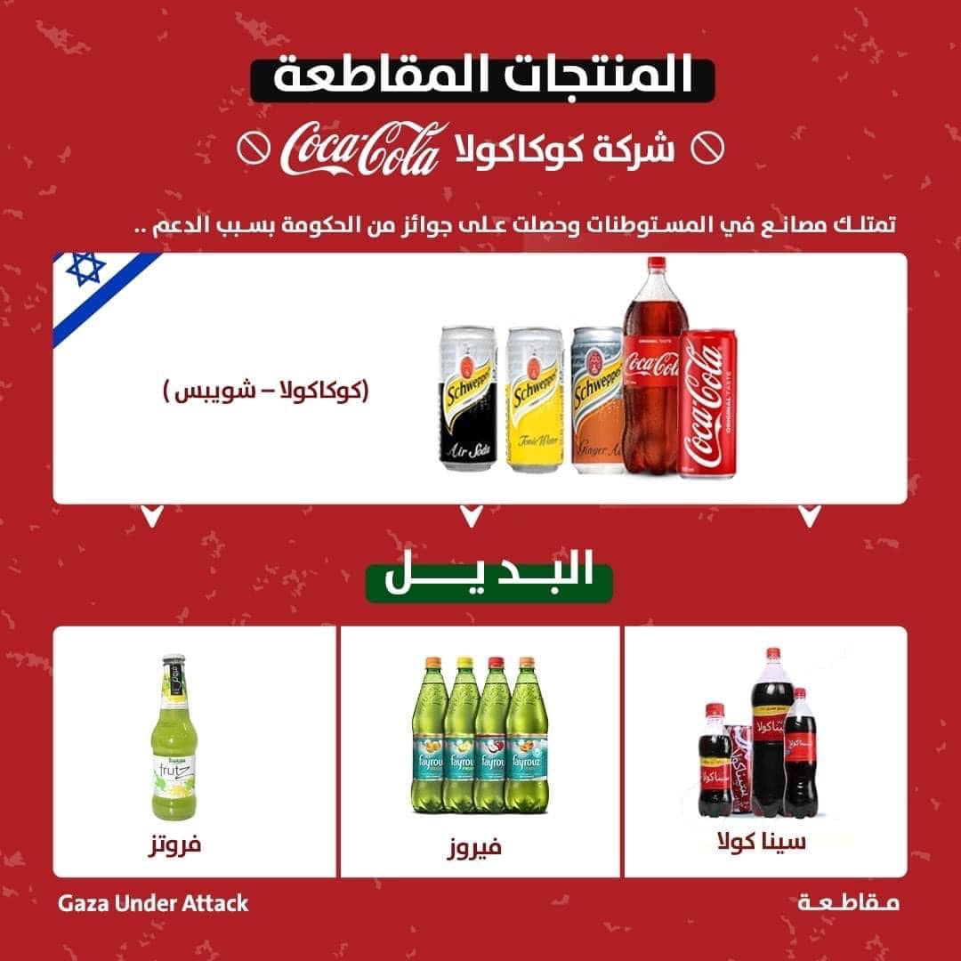أقوي الأسلحة السلمية هاشتاج "#مقاطعة" يجتاح صفحات الفيس بوك