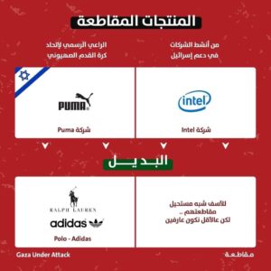 أقوي الأسلحة السلمية هاشتاج "#مقاطعة" يجتاح صفحات الفيس بوك