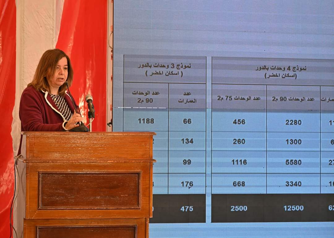 مي عبدالحميد تستعرض الموقف التنفيذي الحالي للمبادرة الرئاسية «سكن لكل المصريين»