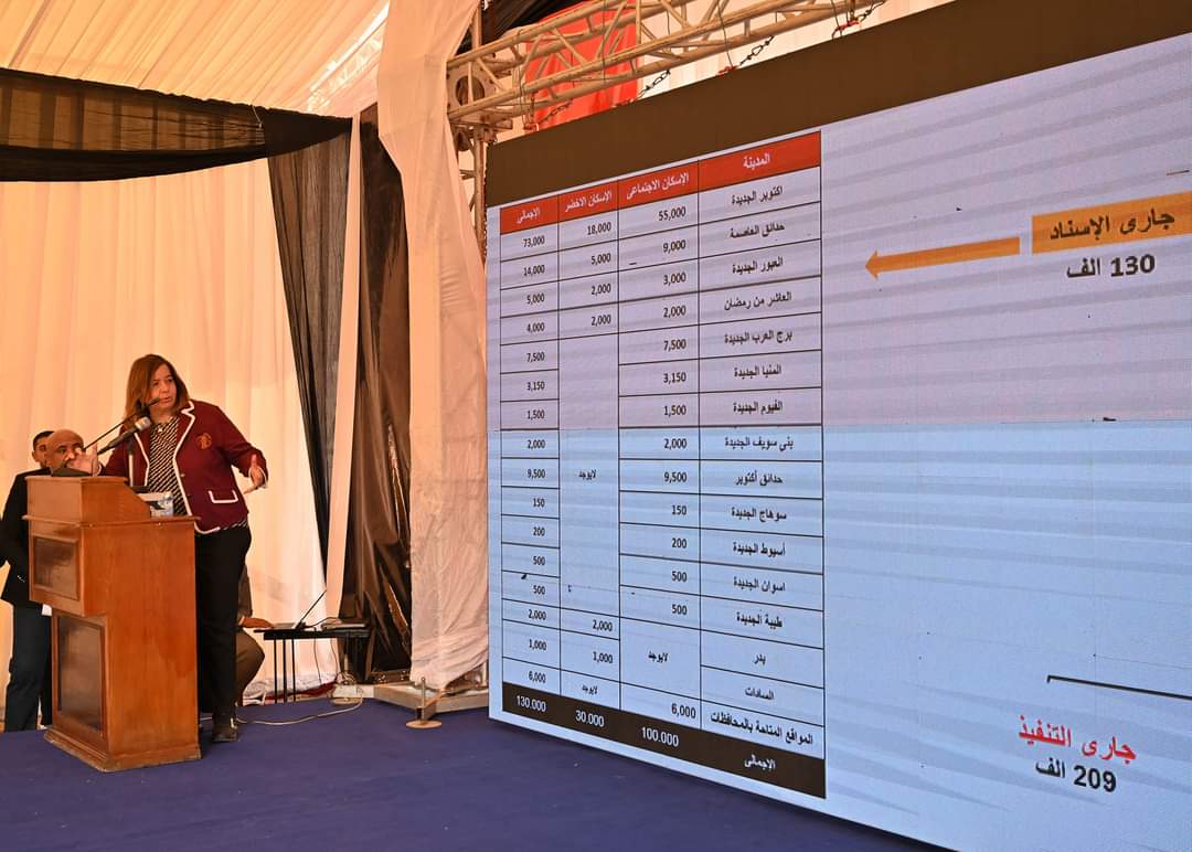 مي عبدالحميد تستعرض الموقف التنفيذي الحالي للمبادرة الرئاسية «سكن لكل المصريين»