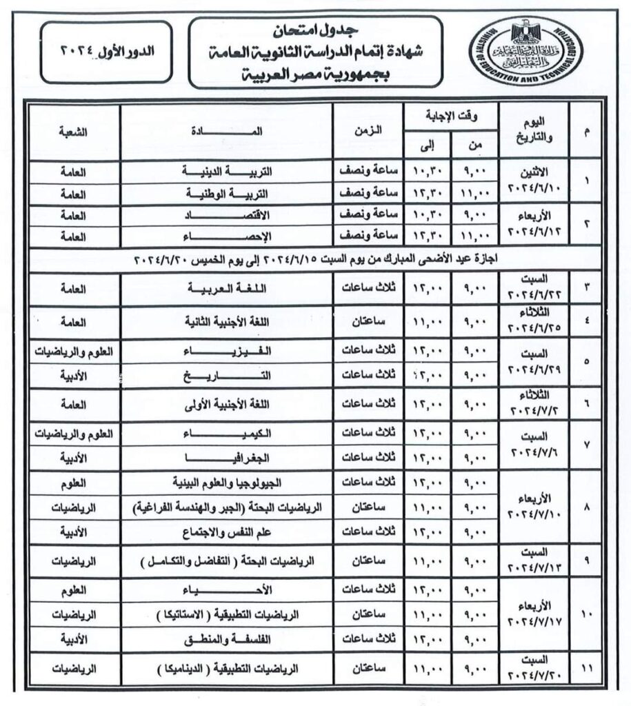 الوزارة حريصة على مصلحة الطالب في المقام الأول