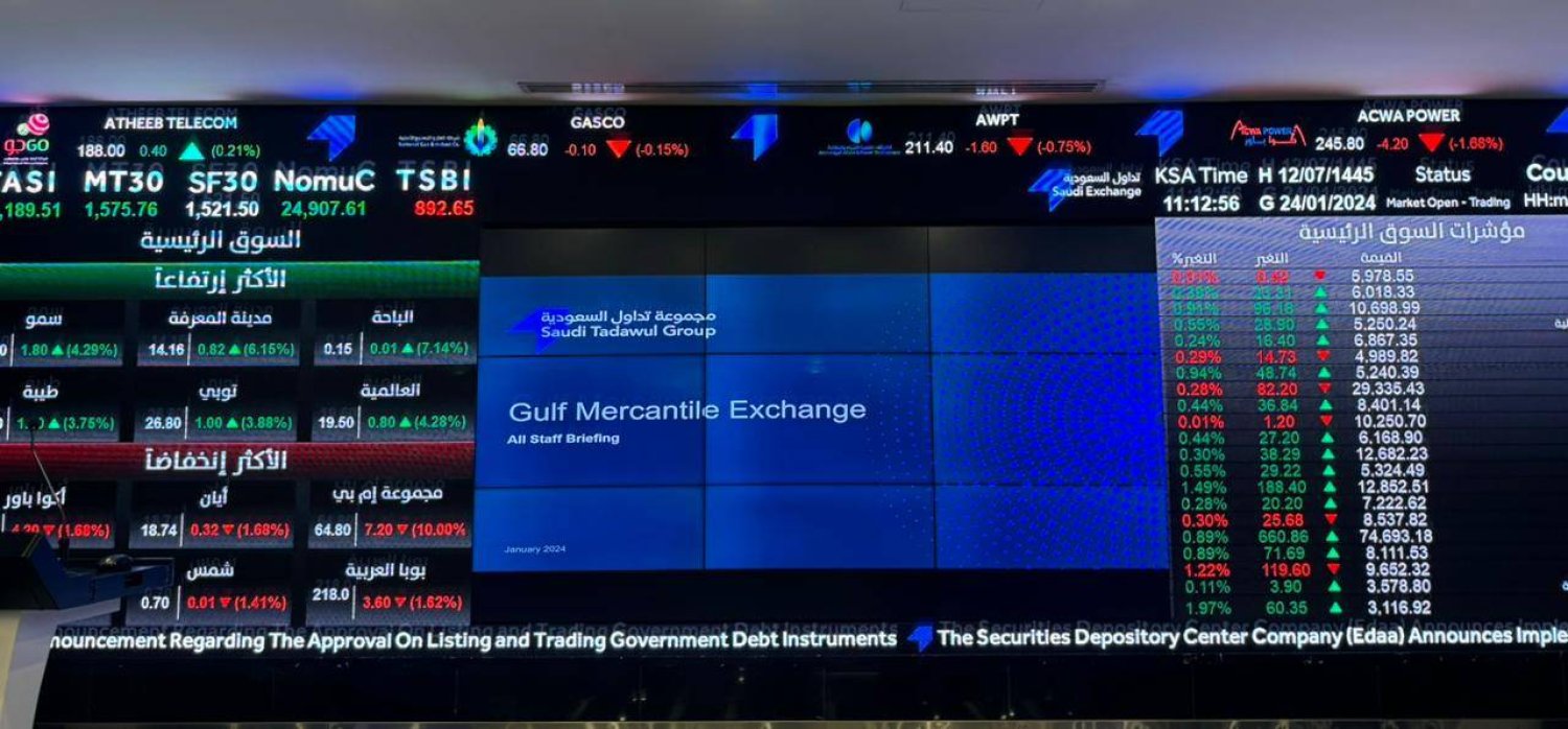 مؤشر سوق الأسهم السعودية يغلق مرتفعاً 0.87 % بتداولات قيمتها 3 مليارات دولار