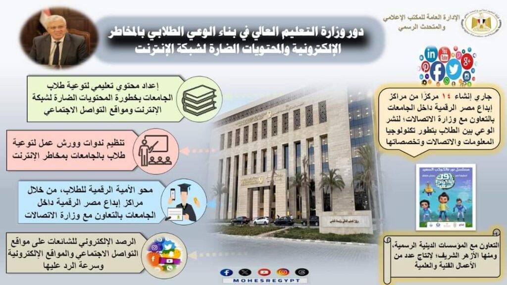 وزير التعليم العالي يؤكد دور الوزارة في بناء الوعي الطلابي في مواجهة المخاطر الإلكترونية